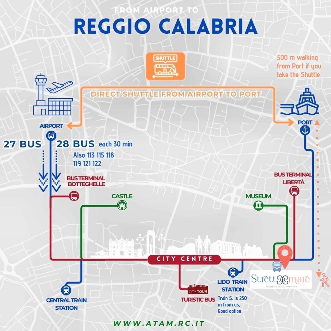 Strettomare-Business & Travel Apartment Reggio di Calabria Exteriör bild